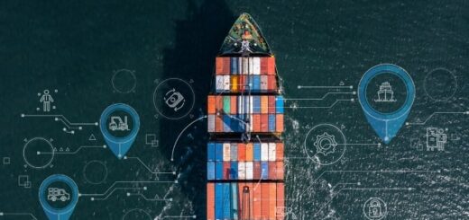 Excelling the Art of Supply Chain Management
